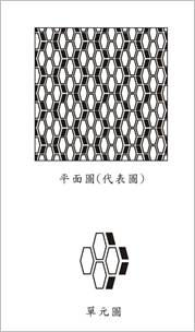 圖1-10-3