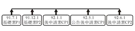 3-4-10
