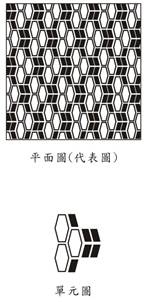 圖1-10-5