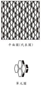 圖1-10-3