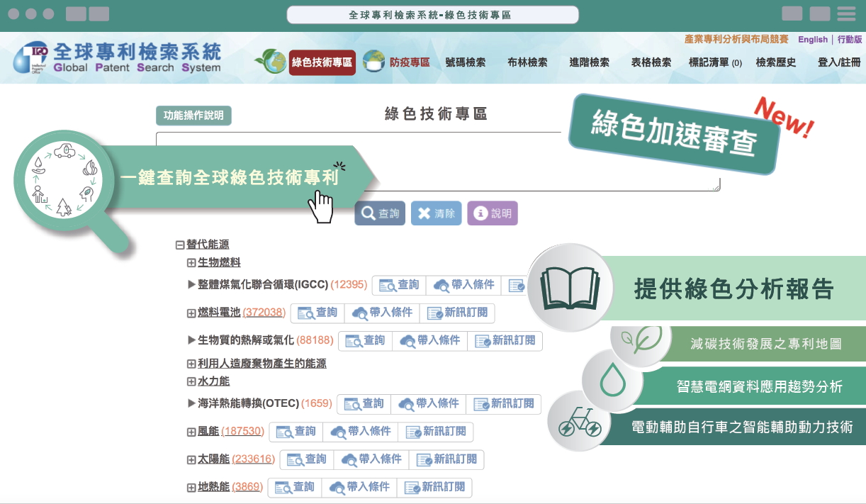 綠色技術專區