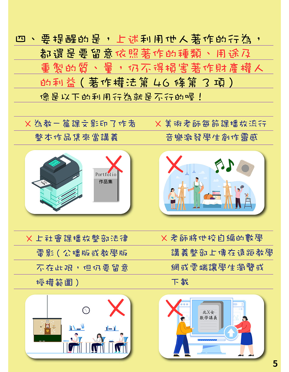 智慧局教師授課著作權圖文-05