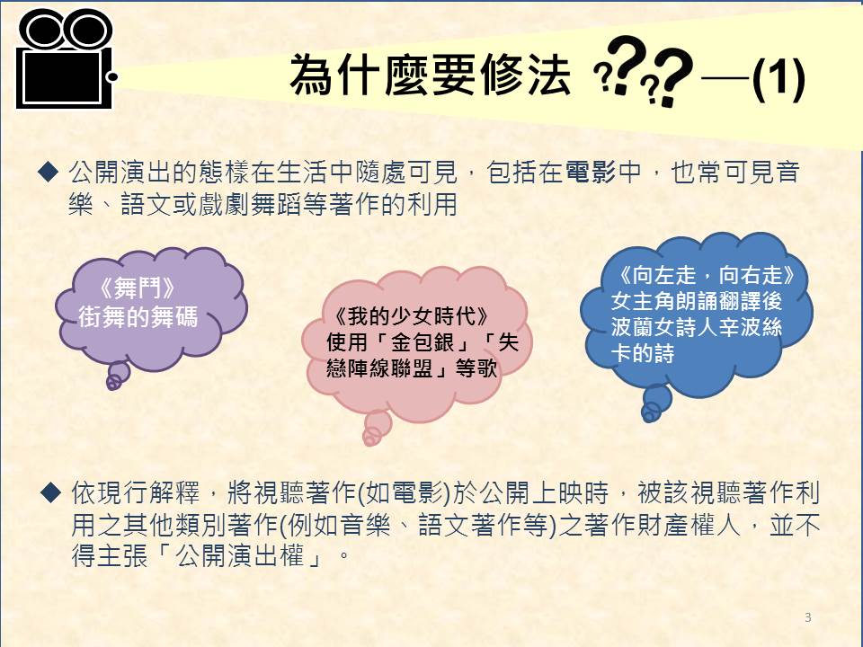 電影素材公開演出授權(3)